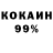 КЕТАМИН VHQ World Trade